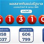 ผลสลากงวด 16/10/65